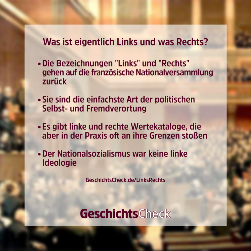 CC-BY-NC-ND GeschichtsCheck